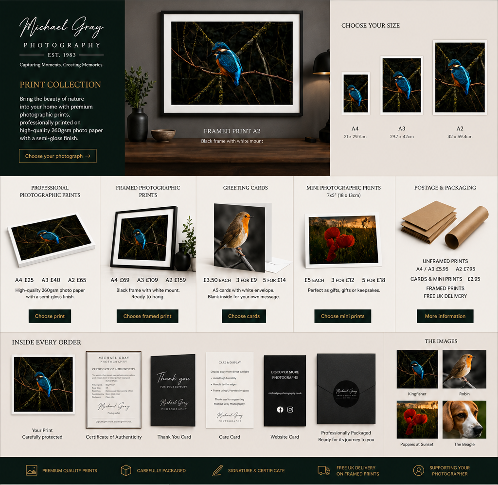 Michael Gray Photography Print Collection